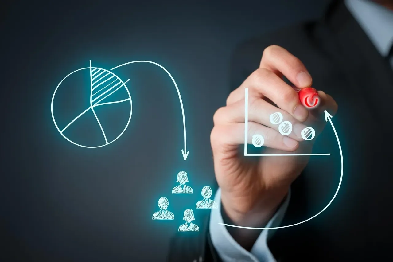 Key Factors for a Successful Go-To-Market Strategy